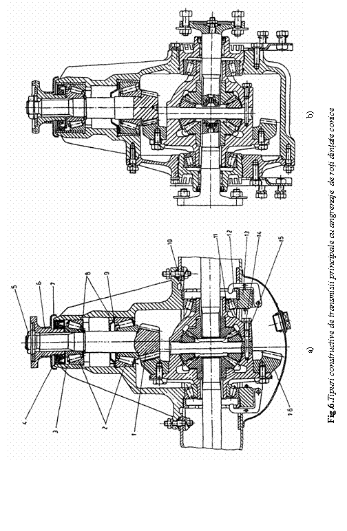 Text Box: a) b)

Fig.6.Tipuri constructive de transmisii principale cu angrenaje de roti dintate conice

