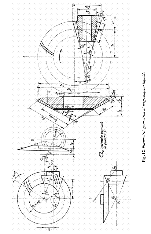 Text Box: 


Fig. 12. Parametrii geometrici ai angrenajelor hipoide
