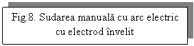 Text Box: Fig.8. Sudarea manuala cu arc electric cu electrod invelit