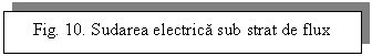Text Box: Fig. 10. Sudarea electrica sub strat de flux