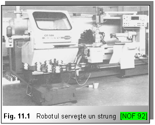 Text Box: 

Fig. 11.1 Robotul serveste un strung [NOF 92]
