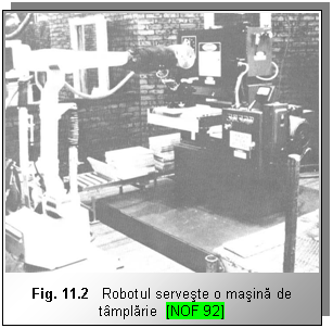 Text Box: 

Fig. 11.2 Robotul serveste o masina de tamplarie [NOF 92]
