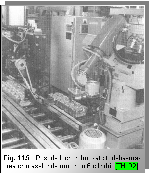 Text Box: 

Fig. 11.5 Post de lucru robotizat pt. debavura-rea chiulaselor de motor cu 6 cilindri [THI 92]
