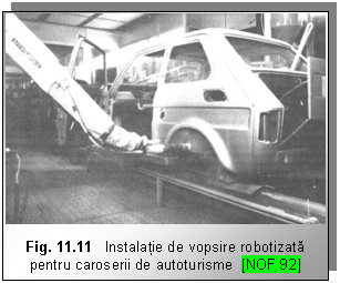 Text Box: 

Fig. 11.11 Instalatie de vopsire robotizata pentru caroserii de autoturisme [NOF 92]
