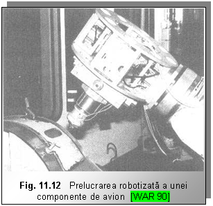 Text Box: 

Fig. 11.12 Prelucrarea robotizata a unei componente de avion [WAR 90]
