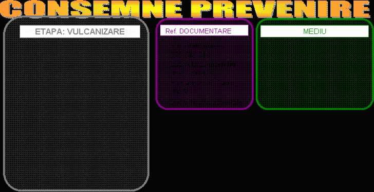 CONSEMNE PREVENIRE