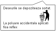 Rectangular Callout: Deseurile se depoziteaza sortat.
 
La poluare accidentala aplicati fisa reflex
