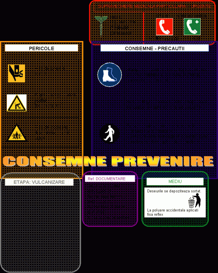 CONSEMNE PREVENIRE