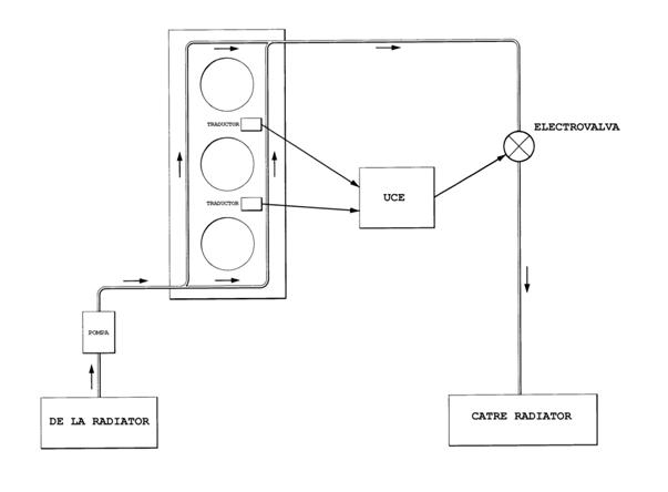 electronically controlled valve.jpg