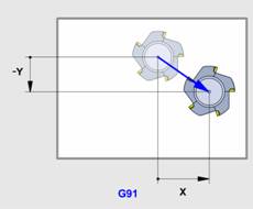 D:ProecteScoalaBut AdrianWuppertalFraesenI Trainingbilder_cnctf_geoink_g91.tif