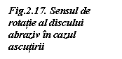 Text Box: Fig.2.17. Sensul de rotatie al discului abraziv in cazul ascutirii