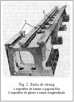 Text Box:  

Fig. 2. Batiu de strung
1-suprafete de bazare a papusii fixe
2-suprafete de ghiare a saniei longitudinale


