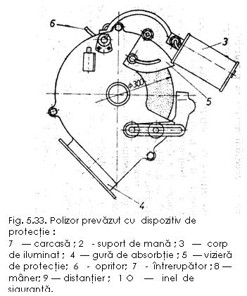 Text Box: 
Fig. 5.33. Polizor prevazut cu dispozitiv de protectie :
7 � carcasa ; 2 - suport de mana ; 3 � corp de iluminat ; 4 � gura de absorbtie ; 5 � viziera de protec�tie; 6 - opritor; 7 - intrerupator ; 8 � maner; 9 � distantier ; 1 O � inel de siguranta.
