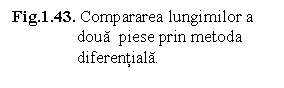 Text Box: Fig.1.43. Compararea lungimilor a 
               doua  piese prin metoda
               diferentiala.
