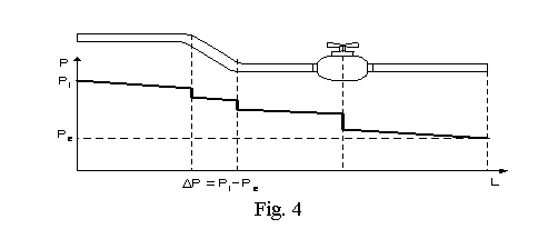 Text Box: 
Fig. 4
