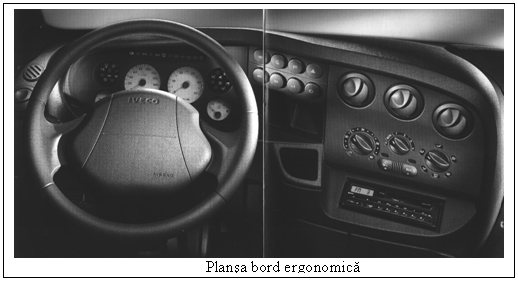 Text Box: 
Plansa bord ergonomica
