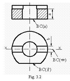 Text Box:  
Fig. 3.2
