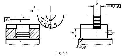 Text Box: 
Fig. 3.3
