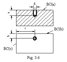 Text Box:  
Fig. 3.6
