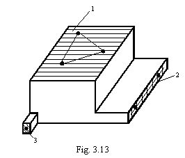 Text Box:  
Fig. 3.13
