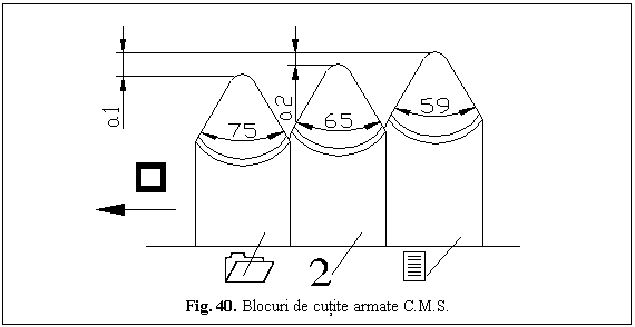Text Box: 
Fig. 40. Blocuri de cutite armate C.M.S.
