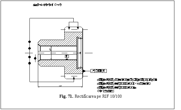 Text Box: 
Fig. 71. Rectificarea pe RIF 10/100
