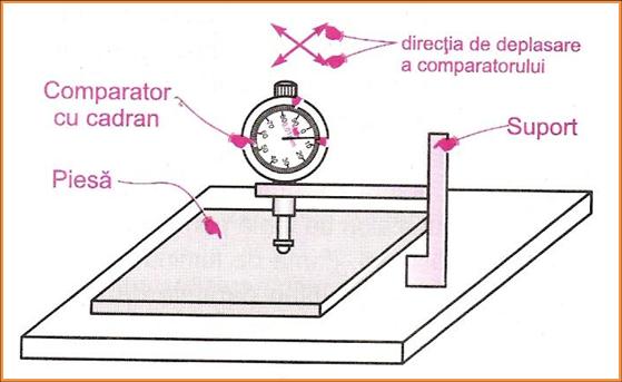 C:UsershtfPicturesAdobeOther PhotosScanariScan 9bismasurarea abaterii de la planitate.JPG