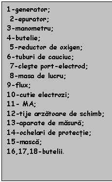 Text Box: 1-generator;
 2-epurator; 
3-manometru; 
4-butelie;
 5-reductor de oxigen;
6-tuburi de cauciuc;
 7-cleste port-electrod;
 8-masa de lucru; 
9-flux; 
10-cutie electrozi; 
11- MA;
12-tije arzatoare de schimb;
13-aparate de masura;
14-ochelari de protectie;
15-masca;
16,17,18-butelii.
