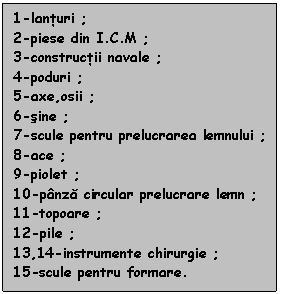 Text Box: 1-lanturi ;
2-piese din I.C.M ;
3-constructii navale ;
4-poduri ;
5-axe,osii ;
6-sine ;
7-scule pentru prelucrarea lemnului ;
8-ace ;
9-piolet ;
10-panza circular prelucrare lemn ;
11-topoare ;
12-pile ;
13,14-instrumente chirurgie ;
15-scule pentru formare.
