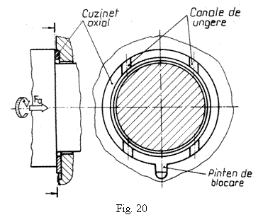 Text Box: 
Fig. 20
