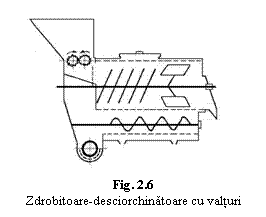 Text Box:  
Fig. 2.6
Zdrobitoare-desciorchinatoare cu valturi
