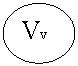 Oval: Vv

