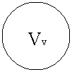 Oval:    Vv
