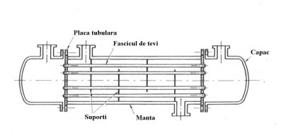 https://www.termo.utcluj.ro/cif/schimbatoare/constructie/Image895.jpg