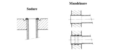 https://www.termo.utcluj.ro/cif/schimbatoare/constructie/Image897.jpg