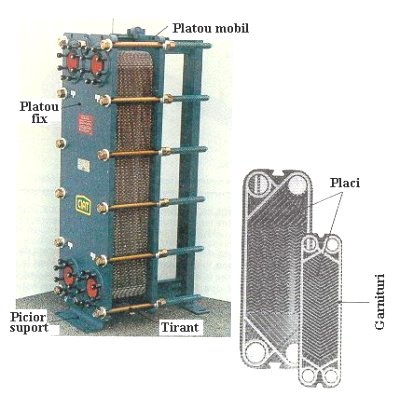 https://www.termo.utcluj.ro/cif/schimbatoare/constructie/Image905.jpg