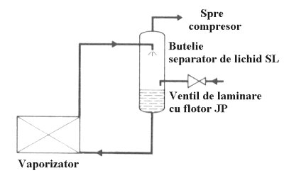 https://www.termo.utcluj.ro/cif/schimbatoare/vaporizatoare/Image923.jpg