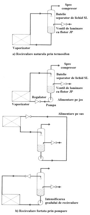 https://www.termo.utcluj.ro/cif/schimbatoare/vaporizatoare/Image924.jpg