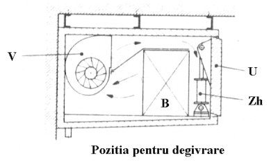 https://www.termo.utcluj.ro/cif/schimbatoare/vaporizatoare/Image926.jpg