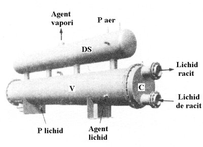 https://www.termo.utcluj.ro/cif/schimbatoare/vaporizatoare/Image929.jpg