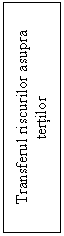 Text Box: Transferul riscurilor asupra tertilor