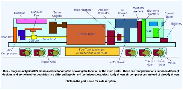 us-switcher-loco.gif (16407 bytes)