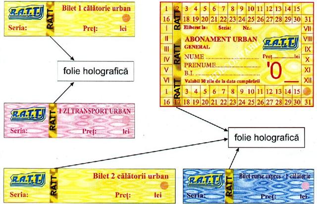 bilete si abonamente