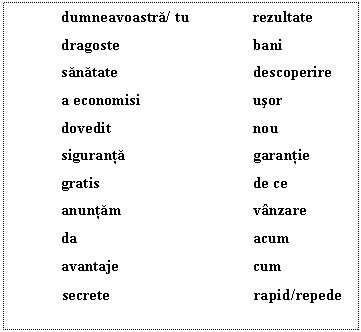 Text Box: dumneavoastra/ tu rezultate
dragoste bani
sanatate descoperire
a economisi usor
dovedit nou
siguranta garantie
gratis de ce 
anuntam vanzare
da acum
avantaje cum
 secrete rapid/repede
