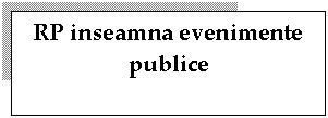 Text Box: RP inseamna evenimente publice