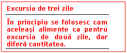 Text Box: Excursia de trei zile


In principiu se folosesc cam aceleasi alimente ca pentru excursia de doua zile, dar difera cantitatea. 
