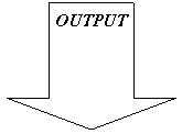 Down Arrow: OUTPUT