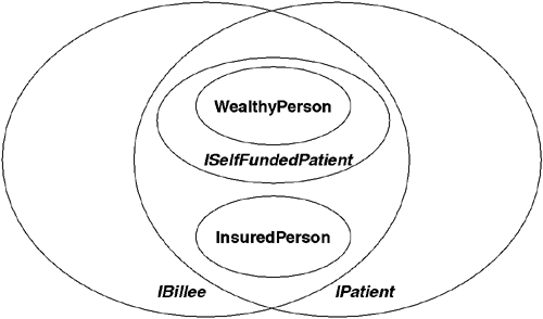 graphics/03fig03.gif