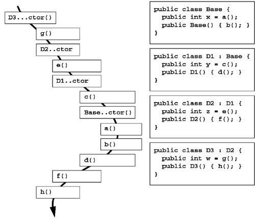 graphics/03fig05.gif