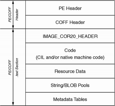 graphics/02fig01.gif